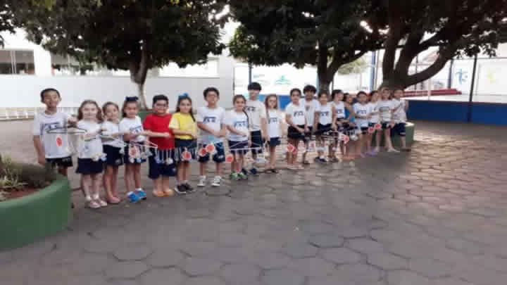 Sistema Solar – Professora Maria Cecília – 2º Ano